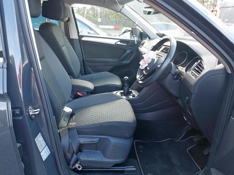 2019 VOLKSWAGEN TIGUAN MATCH TSI EVO 