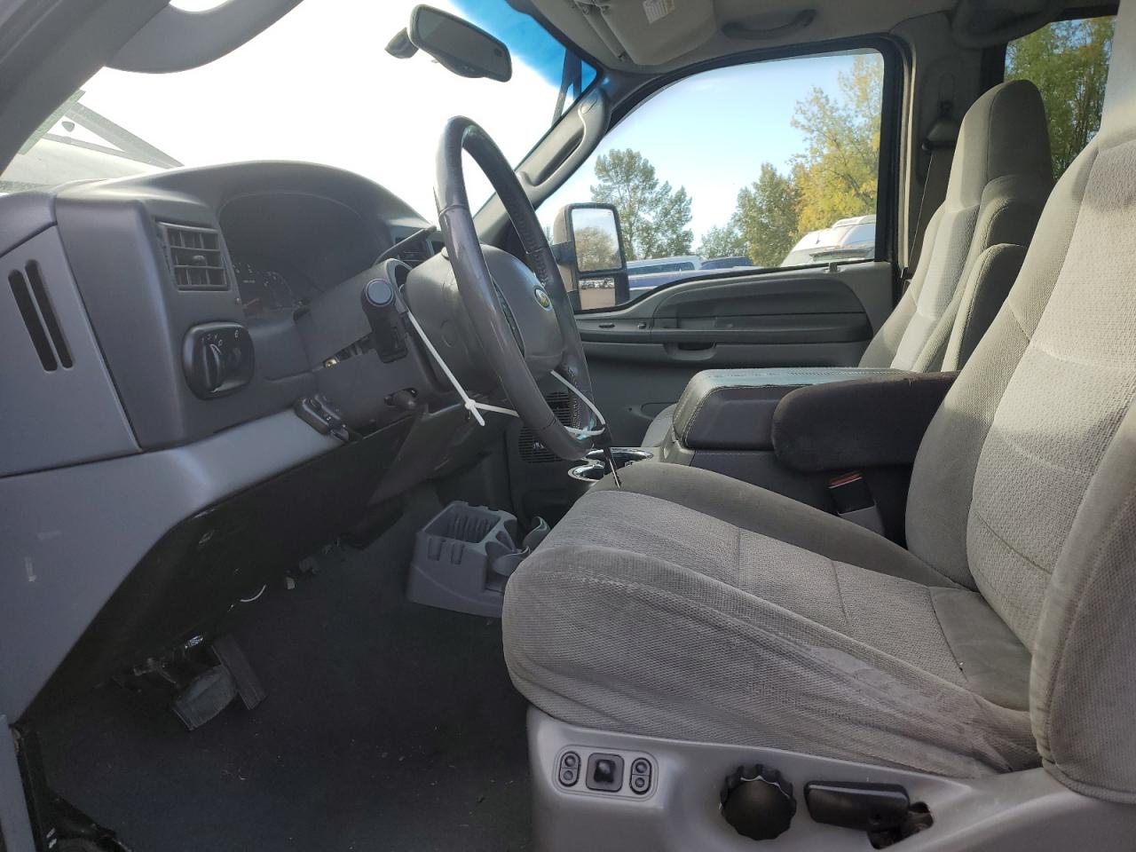 2004 Ford Excursion Xlt VIN: 1FMSU41P84EC84434 Lot: 84804595