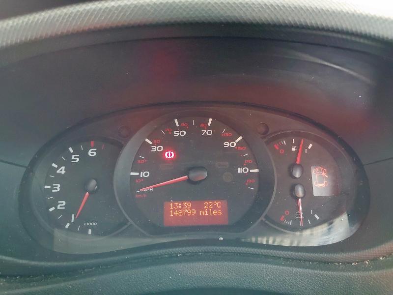 2019 RENAULT MASTER BUSINESS