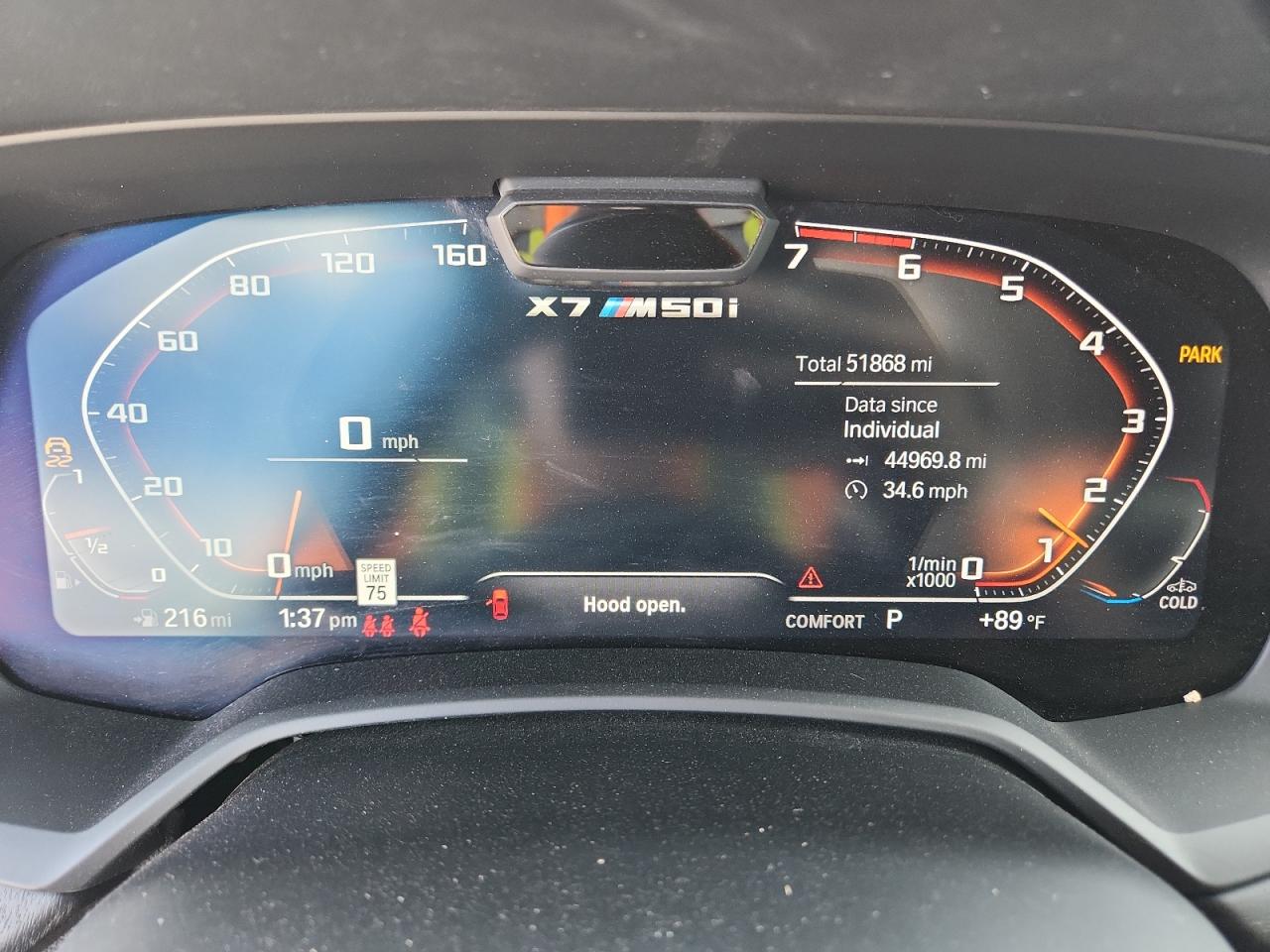 2022 BMW X7 M50I VIN: 5UXCX6C01N9M94359 Lot: 71616725