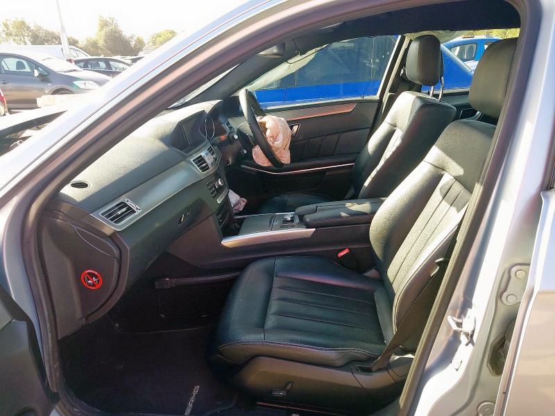 2013 MERCEDES-BENZ E CLASS E220 CDI SE 4DR 7G-TRONIC