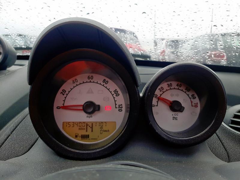2004 SMART ROADSTER 80 AUTO(RHD) 