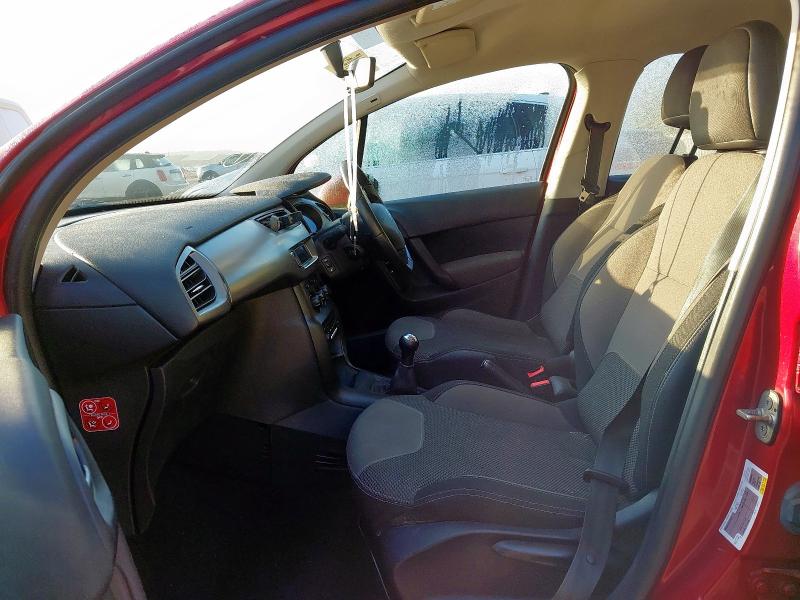 2015 CITROEN C3 SELECTION BLUEHDI 