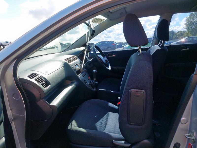 2003 HONDA CIVIC S 