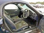 2007 PORSCHE BOXSTER S  for sale at Copart SANDY