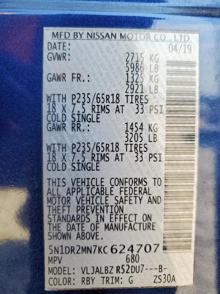 IV IV