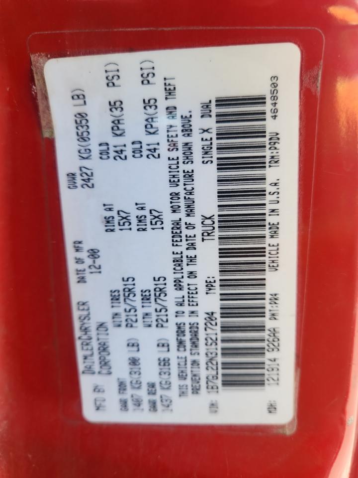 2001 Dodge Dakota VIN: 1B7GL22N31S217204 Lot: 80820625