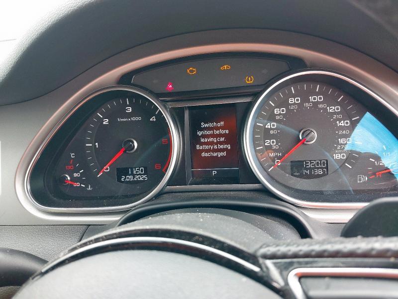 2014 AUDI Q7 S LINE STYLE EDITION