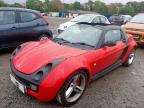 2004 SMART ROADSTER 80 AUTO(RHD)  for sale at Copart WOLVERHAMPTON