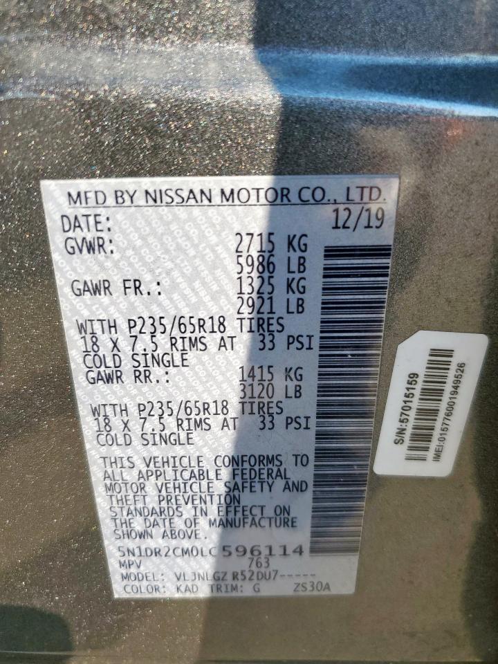 2020 Nissan Pathfinder Sl VIN: 5N1DR2CM0LC596114 Lot: 80763245