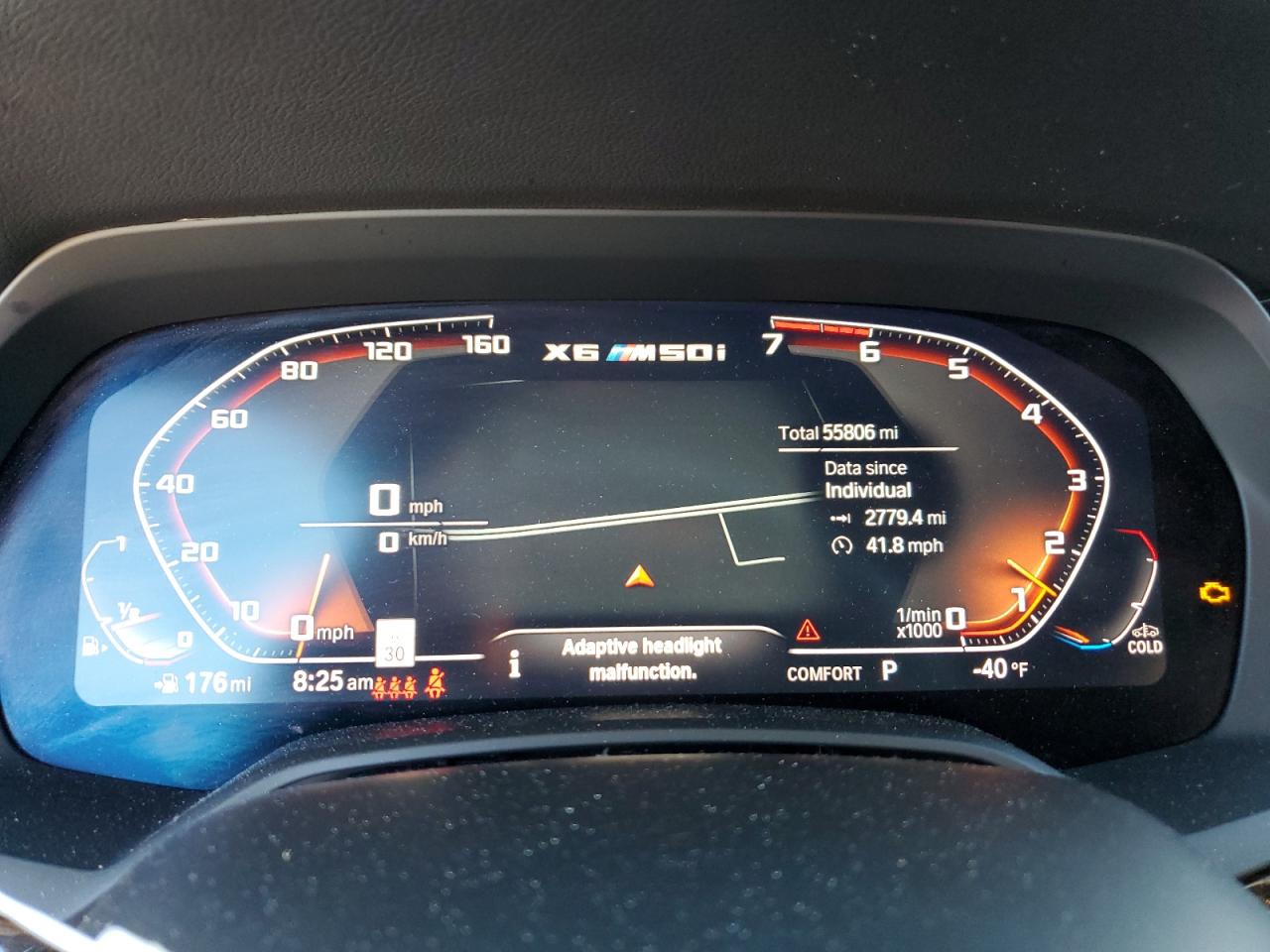 2021 BMW X6 M50I VIN: 5UXCY8C05M9E79938 Lot: 83807295