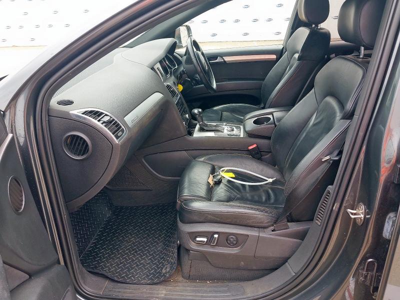 2014 AUDI Q7 S LINE STYLE EDITION