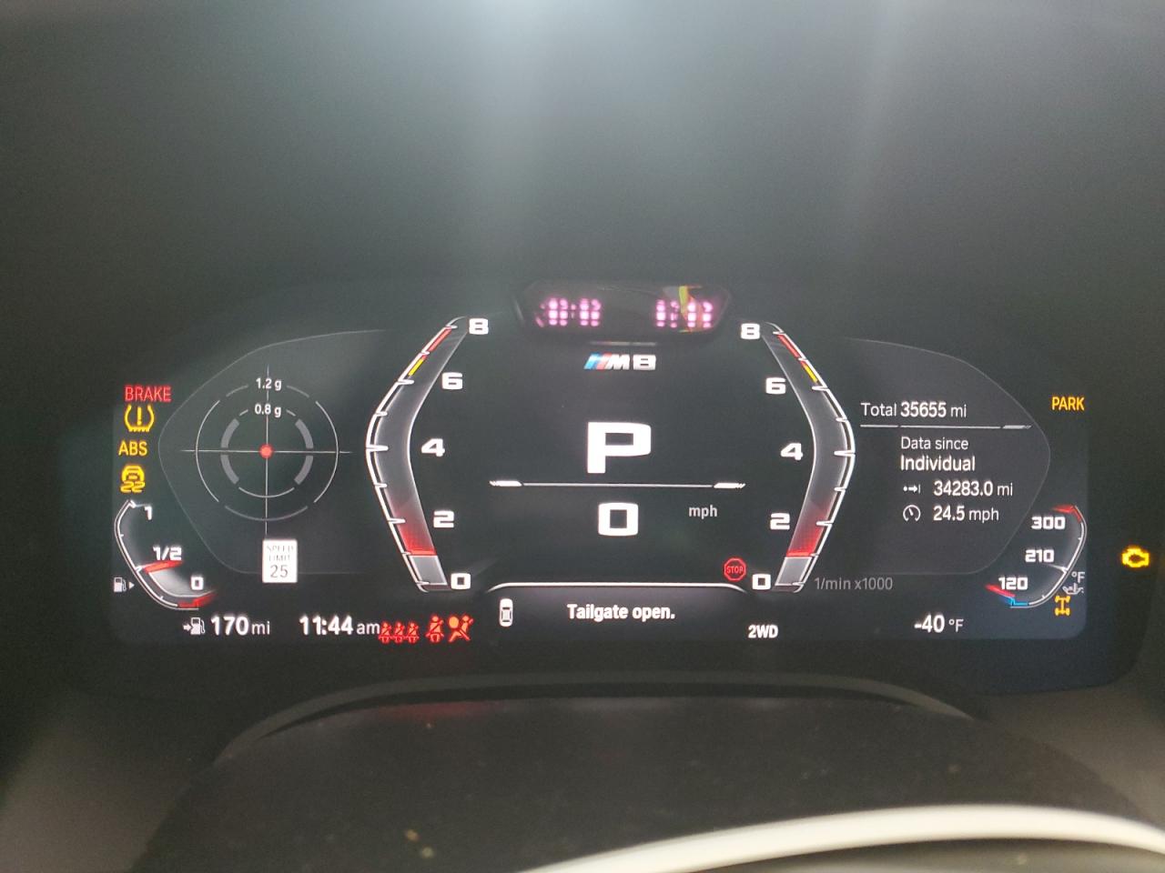 I (F91/F92/F93) I (F91/F92/F93)