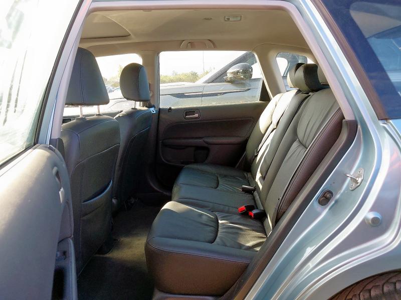 2003 HONDA CIVIC SE E