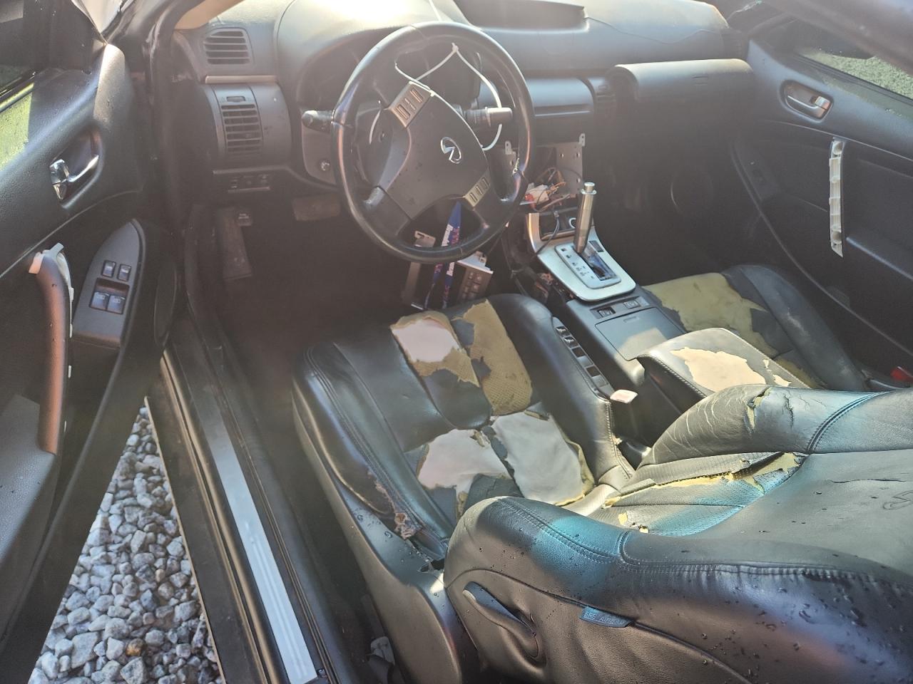 2005 Infiniti G35 VIN: JNKCV54E15M409995 Lot: 80680205