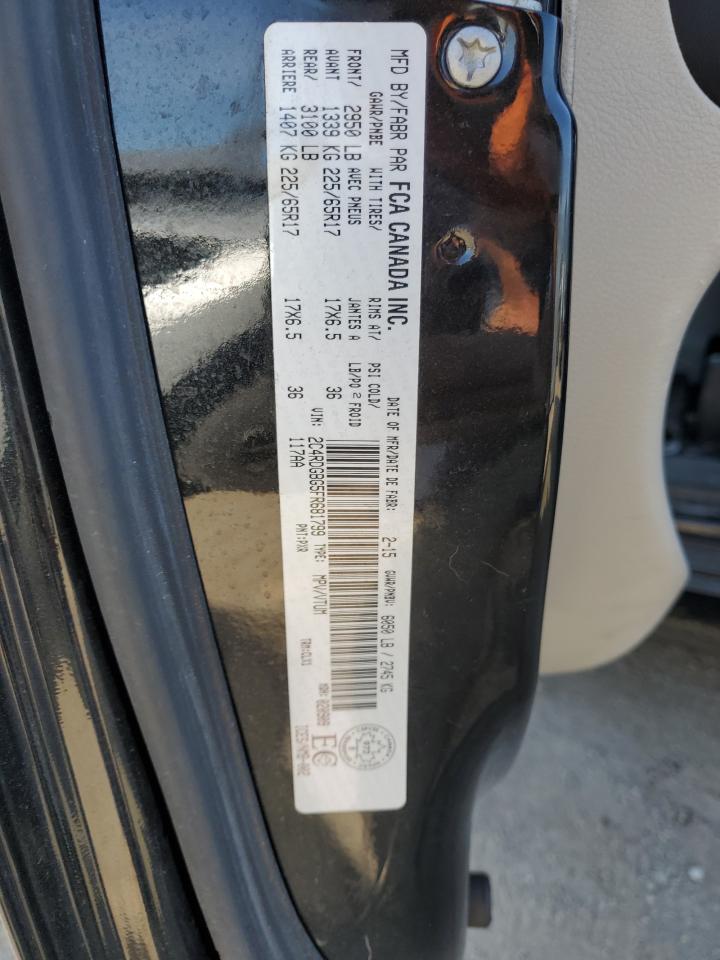 2015 Dodge Grand Caravan Se VIN: 2C4RDGBG5FR681799 Lot: 80467515