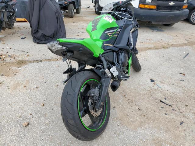  KAWASAKI EX650 N 2020 Зелений