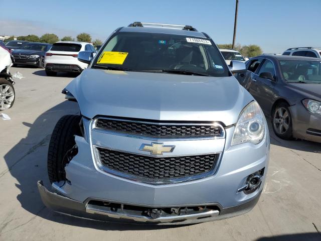  CHEVROLET EQUINOX 2015 Синий