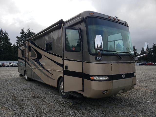 2006 Roadmaster Rail Monocoque 