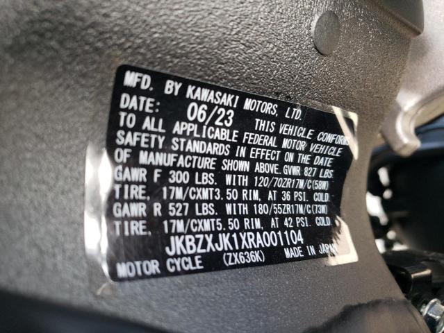 2024 KAWASAKI ZX636 K