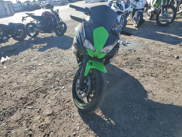  KAWASAKI EX650 N 2022 Зелений