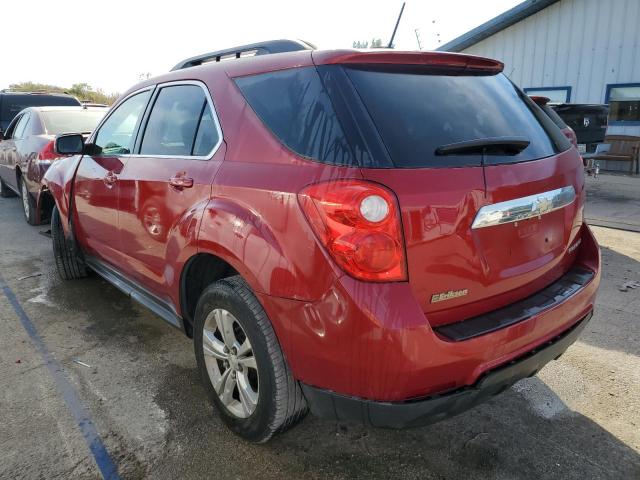  CHEVROLET EQUINOX 2015 Бургунди