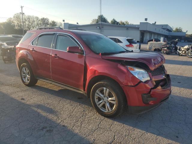 Parquets CHEVROLET EQUINOX 2015 Red