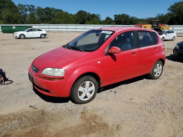 2006 Chevrolet Aveo Base