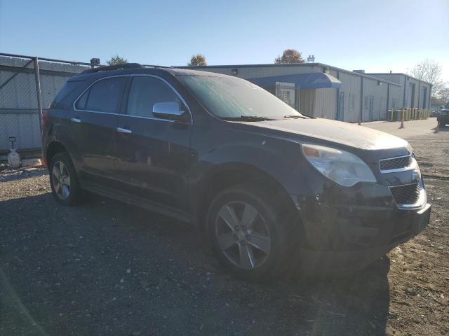  CHEVROLET EQUINOX 2015 Czarny