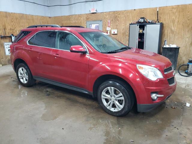  CHEVROLET EQUINOX 2015 Red