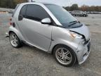 2015 Smart Fortwo Pure na sprzedaż w Gastonia, NC - Front End