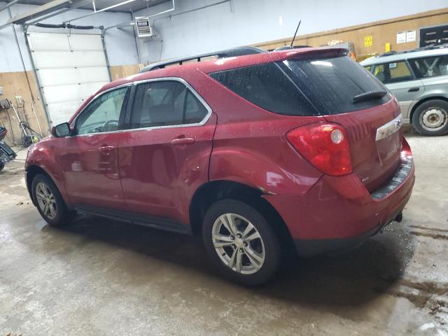  CHEVROLET EQUINOX 2015 Red