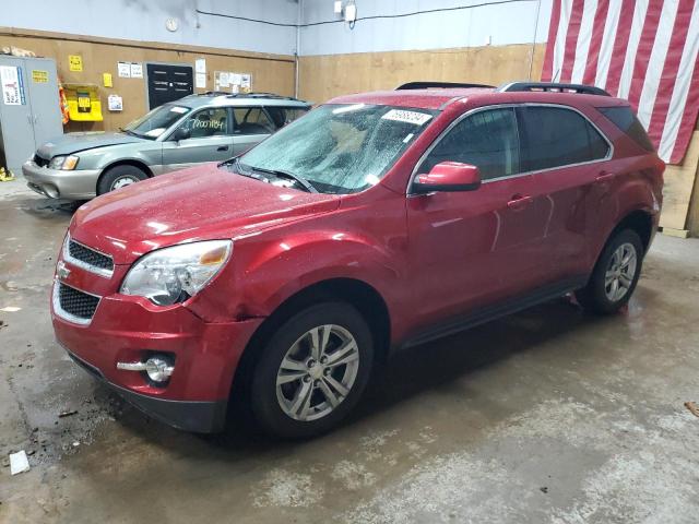  CHEVROLET EQUINOX 2015 Red