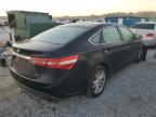 Spartanburg, SC에서 판매 중인 2014 Toyota Avalon Base - Front End