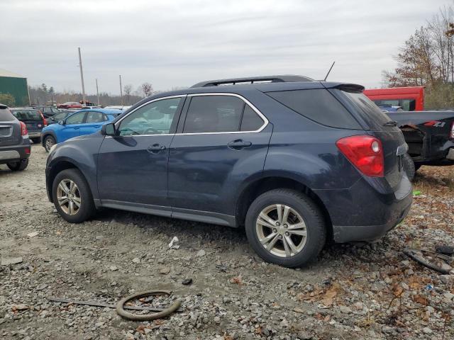  CHEVROLET EQUINOX 2015 Синий