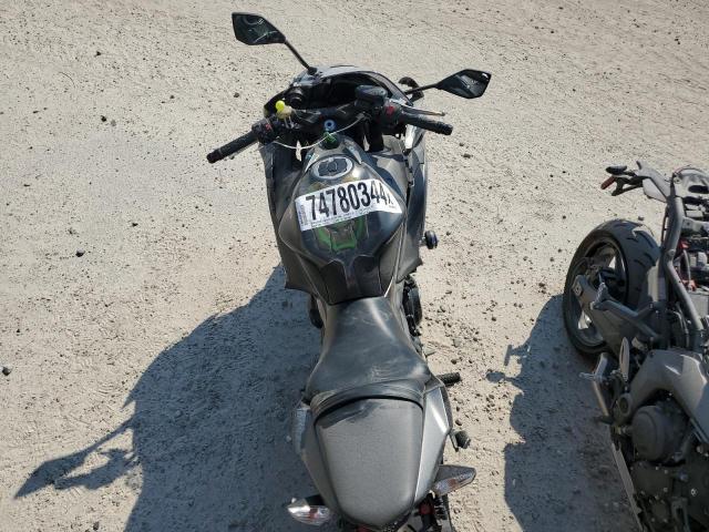  KAWASAKI EX650 N 2022 Серый