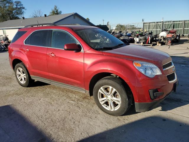  CHEVROLET EQUINOX 2014 Бургунди