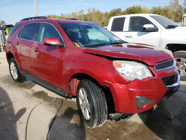  CHEVROLET EQUINOX 2015 Бургунди