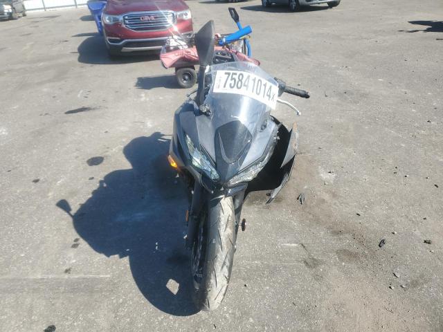  KAWASAKI EX650 R 2024 Серый