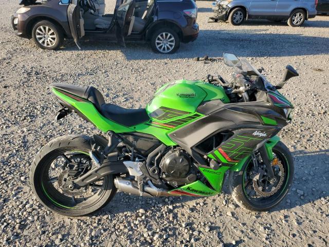 2024 Kawasaki Ex650 P