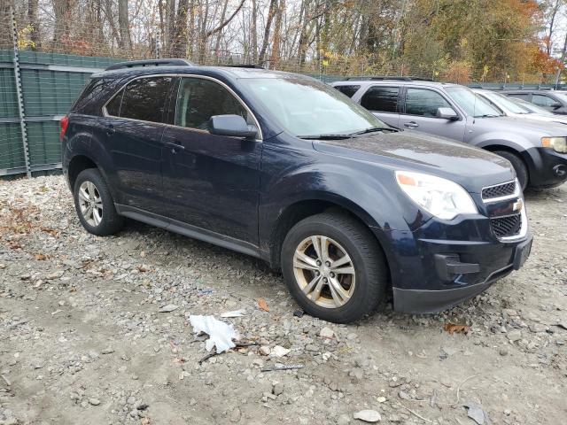  CHEVROLET EQUINOX 2015 Синий