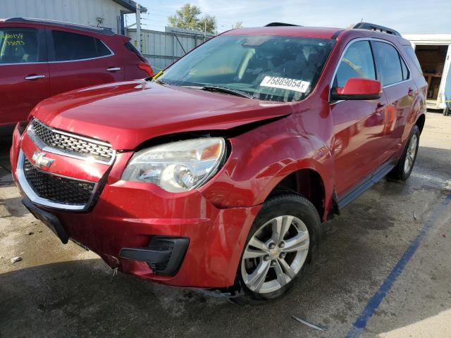  CHEVROLET EQUINOX 2015 Бургунди