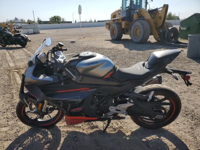 2023 CF MOTO 450SS 