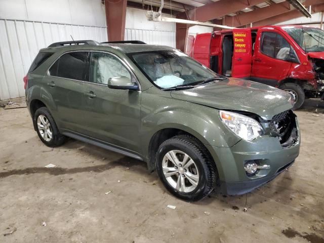  CHEVROLET EQUINOX 2015 Zielony