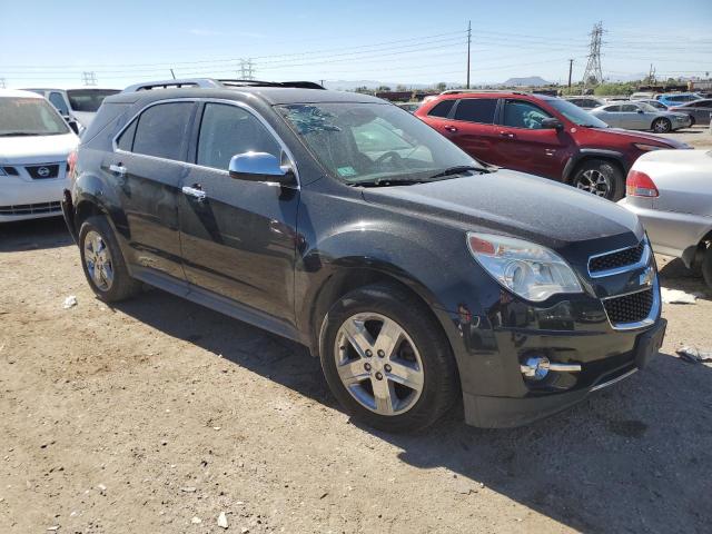  CHEVROLET EQUINOX 2015 Granatowy