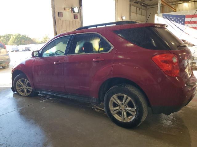 Parquets CHEVROLET EQUINOX 2015 Red