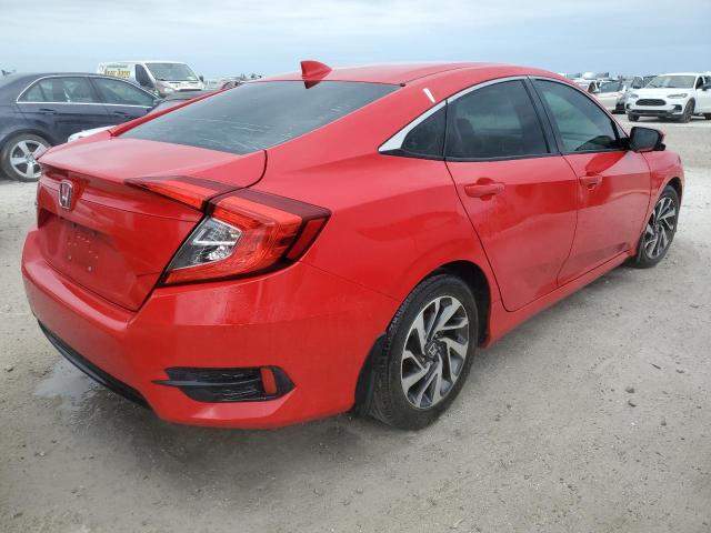  HONDA CIVIC 2017 Красный