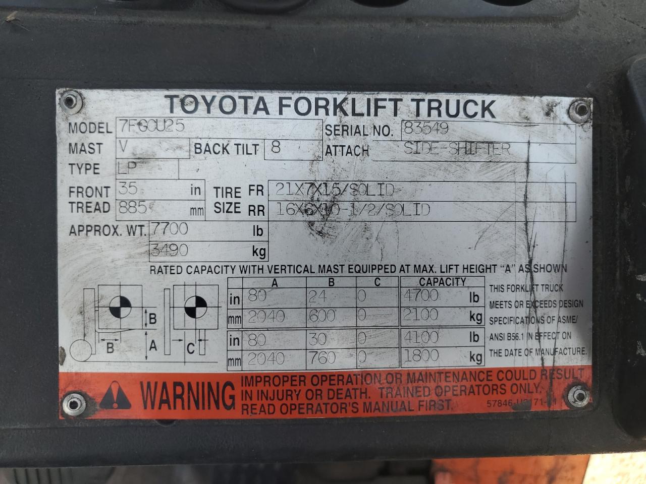 2004 Toyota Forklift VIN: 7FGCU2583549 Lot: 74163064