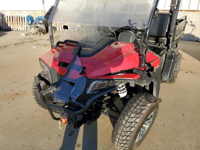 2023 ATV SIDEBYSIDE