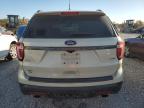 2018 Ford Explorer Xlt zu verkaufen in Kansas City, KS - Minor Dent/Scratches